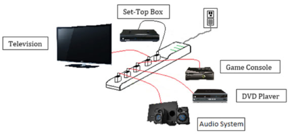 ta-test-setup2